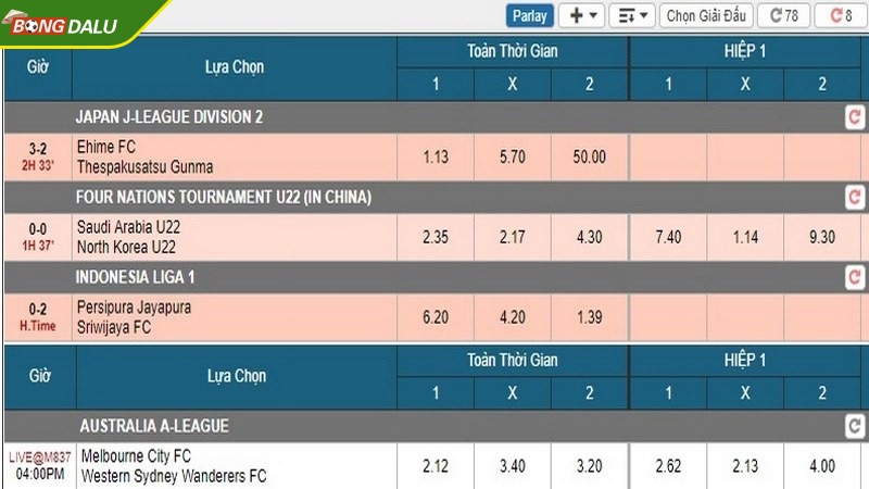 Cách đọc kèo 1X2 toàn trận đơn giản
