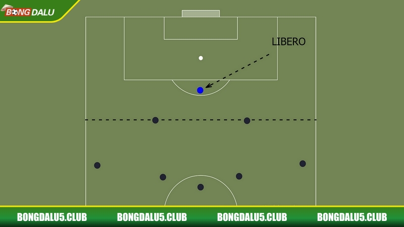 Libero trong bóng đá có khả năng thi đấu linh hoạt